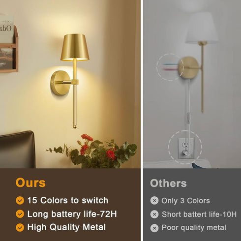 Set Dimmable LIGHTESS Battery Operated Wall Sconce of Two with Touch and Remote Control, Rechargeable Wall Lights