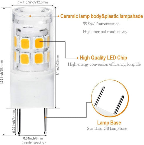 4-Pack G8 LED Bulb,GY8.6/T4 Bi-pin Base LED 3W, 30W Halogen Bulb Replacement,for Under Cabinet Kitchen Lighting, Under-Cabinet Light, GE Microwave Lamp Bulb Replacement (Warm White 3000K) by LUHMQ