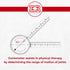 Ever Ready First Aid Plastic 8 Goniometer, 360 Degree ISOM 2 Pack