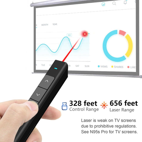 Norwii N26 Wireless Presentation Clicker, PowerPoint Remote with Pointer for Presentations