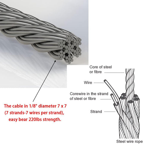 Garage Door Safety Cable for Extension Springs, Galvanized Carbon Steel 8.5ft x 1/8" 7x7 Strands - 1 Pair