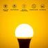 EvaStary Yellow LED Light Bulb, 6W LED Bug Light Bulbs, 40W Equivalent, A19 LED Amber, 4 Pack