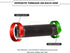Everflow Supplies NRLB1004 Black Left/Right Steel Nipple Pipe Fitting, 4" Long, 1" Nominal Size Diameter