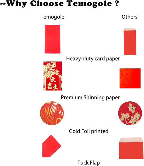 Red Envelopes for Chinese New Year of The Dragon 2024, Lucky Money Envelopes with 6 Gold Embossed Patterns, 36Pcs Medium