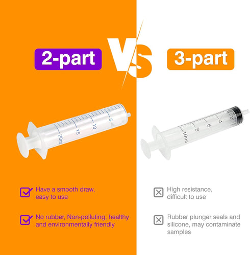 20 PCS 20 ml Plastic Syringe with Measurement, Slip Tip for Scientific Lab Injection and Refilling