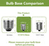 25 Pack C7 Bulbs, Bulbs E12 0.6W 7W, 2200K, Bulbs LED Night Light Christmas Replacement Candelabra Base Shatterproof