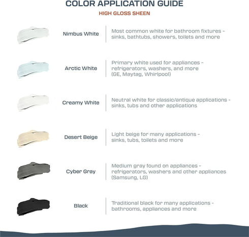 Porcelain + Appliance Touch Up Paint, Black, 20ml High Gloss with Brush for Bathroom Fixtures