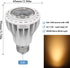 PAR20 LED Bulbs 100W Equivalent 16W, Dimmable 3000K Warm White, 1200LM E26 Medium Base, COB 24 Indoor Flood Light 2-Pack by Rowrun