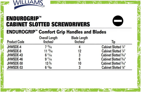 Williams JHWSDE-53 Endurogrip Cabinet Slotted Screwdriver, 3-Inch Blade Length, 1/8-Inch Tip