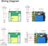 12V 1CH 433Mhz 164ft (1relays) DC RF Wireless Relay Module Remote Control Momentary Switch Transmitter and Receiver