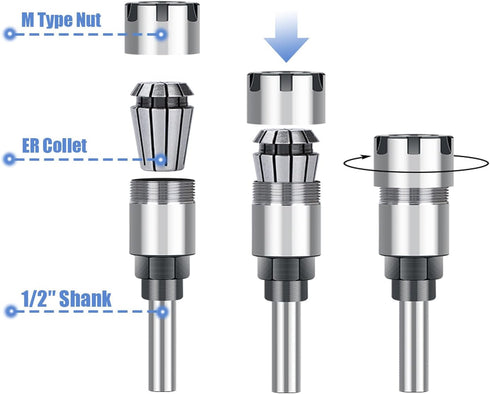 Mesee 1/2'' Shank ER20 Router Collet Extension Chuck Adapter with 1/4'' & 1/2'' ER20 Spring Collet Set