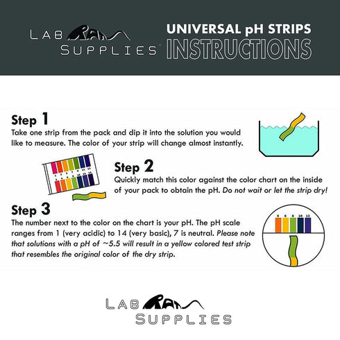 Plastic pH Test Strips, Universal Application, 100 Strips for Saliva, Soap, Urine, Food, Water, Soil Testing