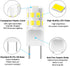 G8 LED Bulb Dimmable, 3W (20W-25W Halogen Equivalent), Daylight White 6000K, G8 GY8.6 Bi-Pin Base, 6 Pack