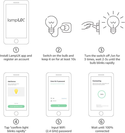 Lighting EVER Smart LED Light Bulbs, 60 Watt Equivalent, Dimmable with App, Warm White 2700K, A19 E26, Alexa & Google