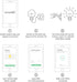 Lighting EVER Smart LED Light Bulbs, 60 Watt Equivalent, Dimmable with App, Warm White 2700K, A19 E26, Alexa & Google