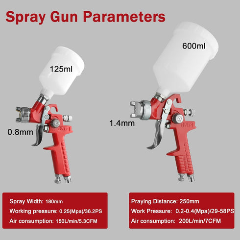 Set, 2 0.8mm 125ml 1.4mm 600ml HVLP Air Gravity Spray Gun Pcs Sprayer Paint Gun Kit, & Automotive Paint Gun