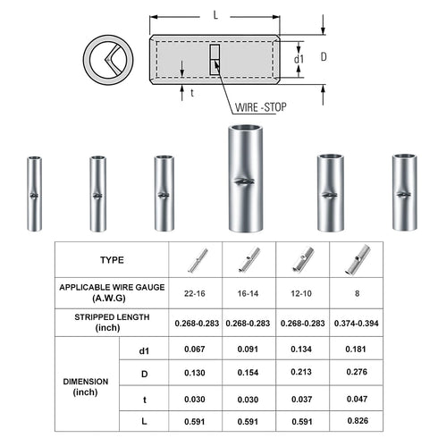 120 Pcs Non Insulated Butt Connectors, Uninsulated Butt Splice Connectors, 22-16 Gauge Electrical Wire Seamless Connectors Crimp Ferrule Terminals Connectors