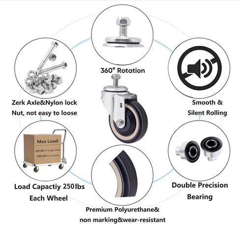SY America 4" 2 Pack 500 lbs (4 inches Pack 2, Polyurethane Stepped and Full Tread Face w/Double Ball Bearing Shopping