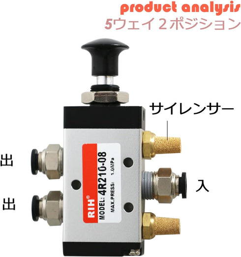Pneumatic Lever Operated Manual Switch Valve 1/4"NPT Solenoid Valve Manual Control Push&Pull… (5Way2Postion) by RIH