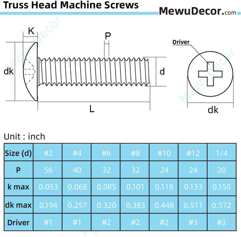 1/4-20 x 1-1/2" Truss Head Machine Screws, Full Thread, 304 Stainless Steel, 25 PCS