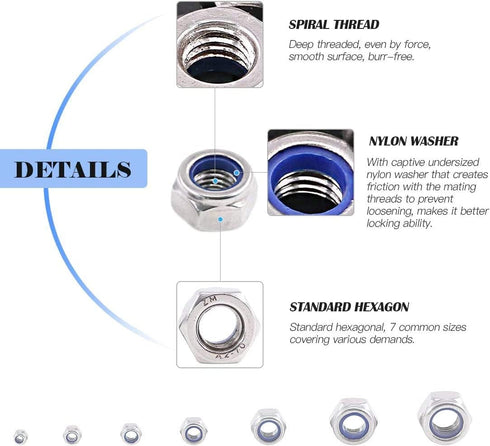 M6x1mm Nylon Lock Nuts, 50pcs 304 Stainless Steel Hex Lock Nuts for Industrial and Construction Fasteners