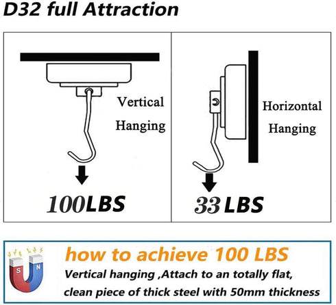 Strong Magnetic Hooks Heavy Duty 100 LB for Cruise Cabins, Refrigerator, BBQ Grill Tools with Neodymium Magnets