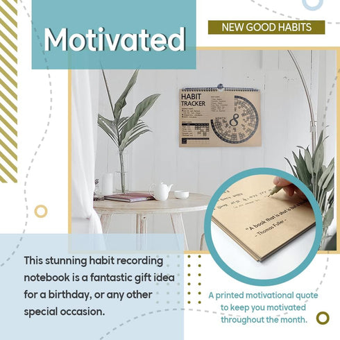 Habit Tracker Journal 2021 Goal Planner, Spiral Binding Weekly Monthly Calendar & Notepad, 12+1 Month Undated