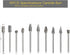 Carbide Burr Set 10PC 1/8" Shank Tungsten Double Cut Rotary Burr Set for Metal and Wood Carving, Grinding, Polishing