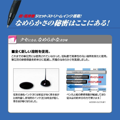 Uni Ballpoint Pen Jetstream 0.38mm, 3 Color Black, Red, Blue Ink, Transparent Black (SXE340038T.24)
