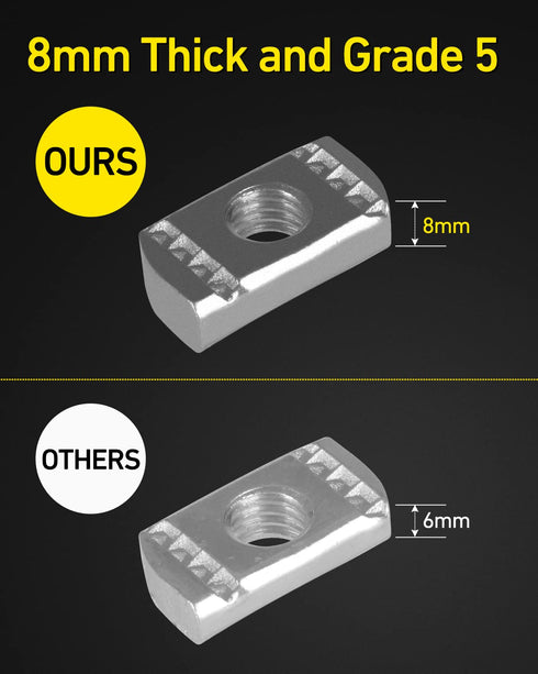 Strut Channel Nuts 3/8"-16 No Spring, Thickened Zinc Plated Strut Nuts for Strut Channel (60 Pcs)