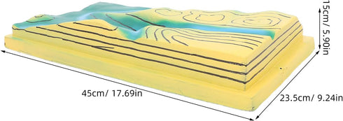 Kisangel Geography Teaching Aids: Plastic Topographic Map for Geography Education - Contours Line Model for Classroom
