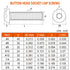 1/4-20 x 1/2" Button Head Socket Cap Bolts Screws, 18-8 Stainless Steel, 25 PCS