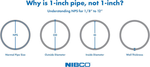 NIBCO U5806 2 HXH 45 ELBOW ABS