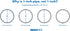 NIBCO U5803 2" HxFIPT Female Adapter, ABS, 1 Count