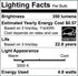 Ecosmart 35W Equivalent Bright White MR16 GU5.3 Dimmable LED Light Bulb, 3-Pack