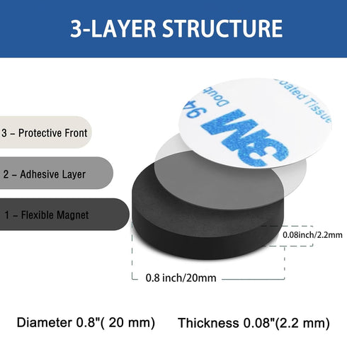 Flexible Magnetic Tape A+B, Round Stickers with Adhesive Backing, Easy Peel and Stick, Magnetic Stickers for Fridge,