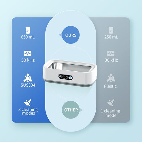 50kHz 3 22 oz Straps,304 Ultrasonic Jewelry Cleaner, Professional Portable Jewelry Cleaner Ultrasonic Machine