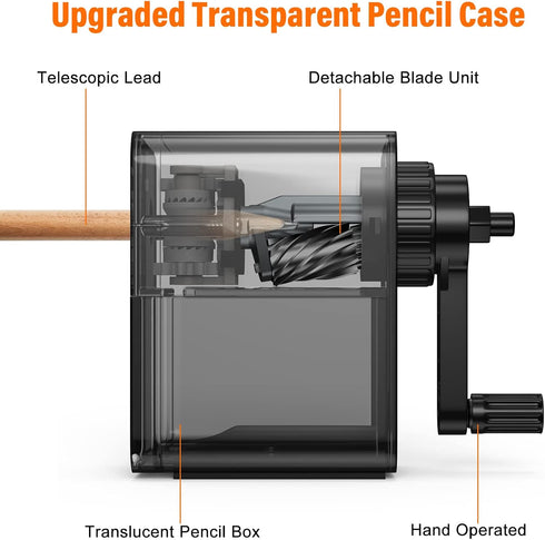 Manual Pencil Sharpener, Black, Stronger Helical Blade for Fast Sharpening, Ideal for Kids and Artists