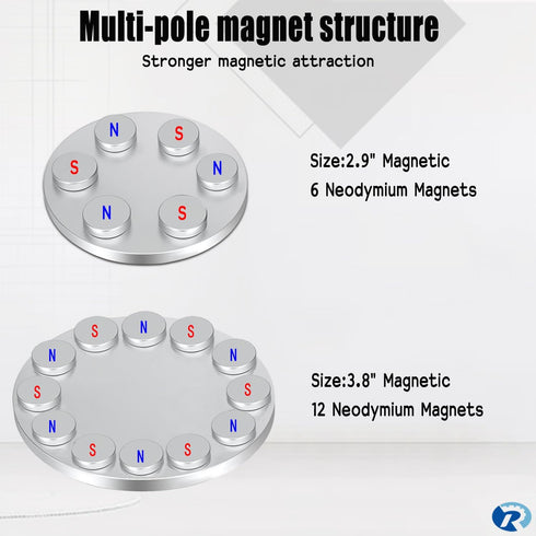 Heavy Duty Magnetic Tool Holder - Super-Strong Magnetic Storage Hooks for Garage Organization