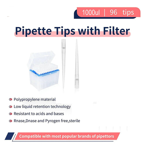 1000ul Filter Pipette Tips - Universal Pipette Tips,with Box RNase/DNase Free & Pyrogen Safe, (96 Tips/Rack)
