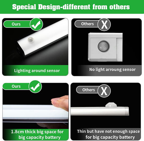 Closet Counter Lights Motion Sensored Wireless Under Cabinet Lights Rechargeable Battery Operated LED Light Strip Bar