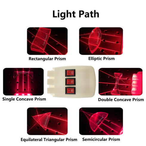 Physics Optical Experiment Kit with Reflector, Refraction Triangular Prism, Convex Lens, Concave Mirror