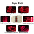 Physics Optical Experiment Kit with Reflector, Refraction Triangular Prism, Convex Lens, Concave Mirror