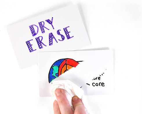 Dry Erase Index Cards – 45pcs Laminated 3x5" Blank Cards w/Box – Reusable Note Cards for School, Work, Housework