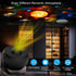 Bedroom,13 1 Galaxy Projector for in Planetarium Star Projector with Solar System & Constellation,Ceiling Night Light