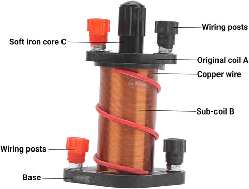 Electromagnetic Induction Experiment Kit for Lenz's Law Physics Lab Equipment with Coils Magnets for High School