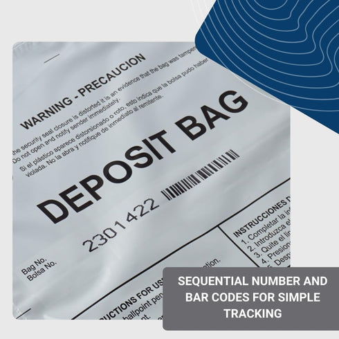 USPACKSMART Clear Plastic Deposit Bags, 9"x12" for Secure Bank Deposits, 100-Pack