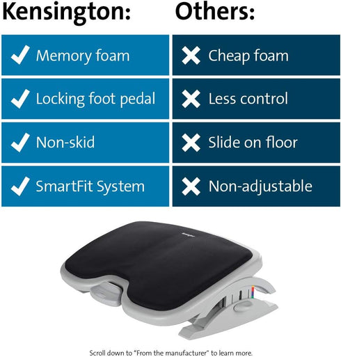 Kensington Foot Rest For Under Desk At Work, Smartfit Comfort Memory Foam Adjustable Footrest, Non-Skid Foot Stool