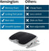 Kensington Foot Rest For Under Desk At Work, Smartfit Comfort Memory Foam Adjustable Footrest, Non-Skid Foot Stool