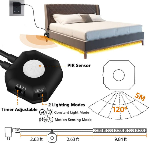 2PCS 9.8Ft HOUHUI Motion Sensor LED Light Strip, Motion Sensor Light Indoor with Automatic Shut-Off Timer, Motion